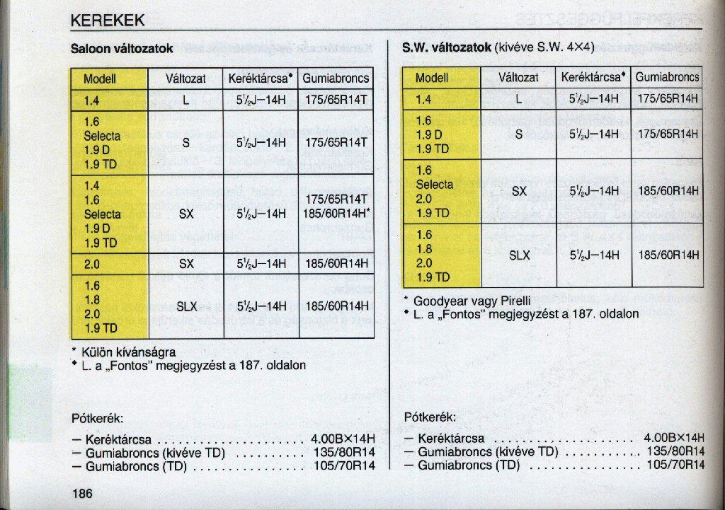 tempra184