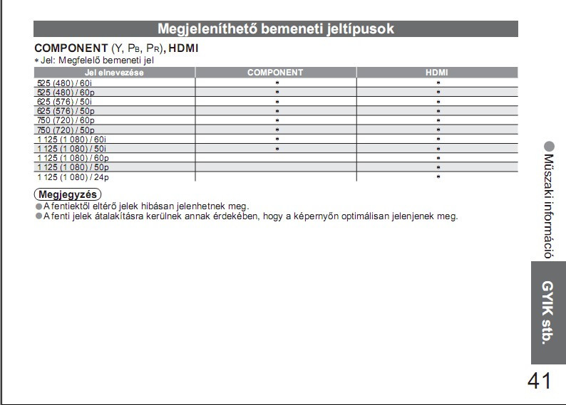 HDMIjel