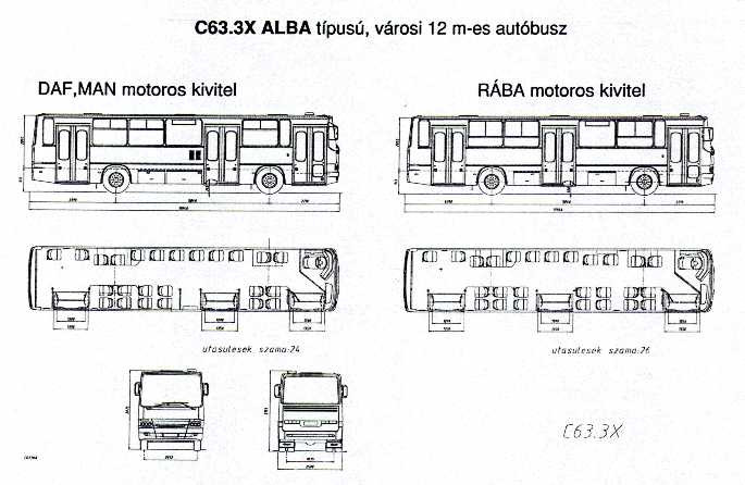 c633xg